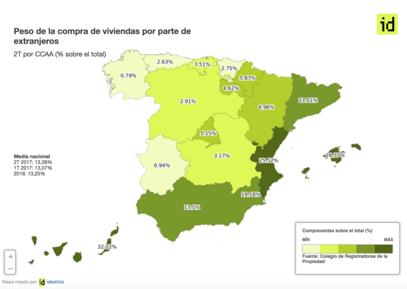 Foreign buyers per region (CCAA) in Spain in the 2nd trimester of 2017