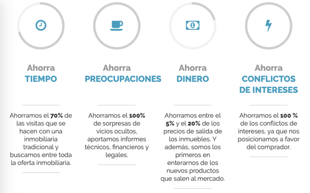 Los beneficios de tener un Personal Shopper Inmobiliario