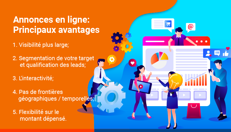 Annonces en ligne Principaux avantages ListGlobally
