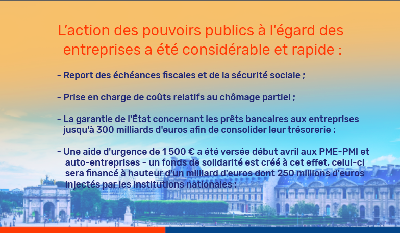 L'action de pouvoir publics