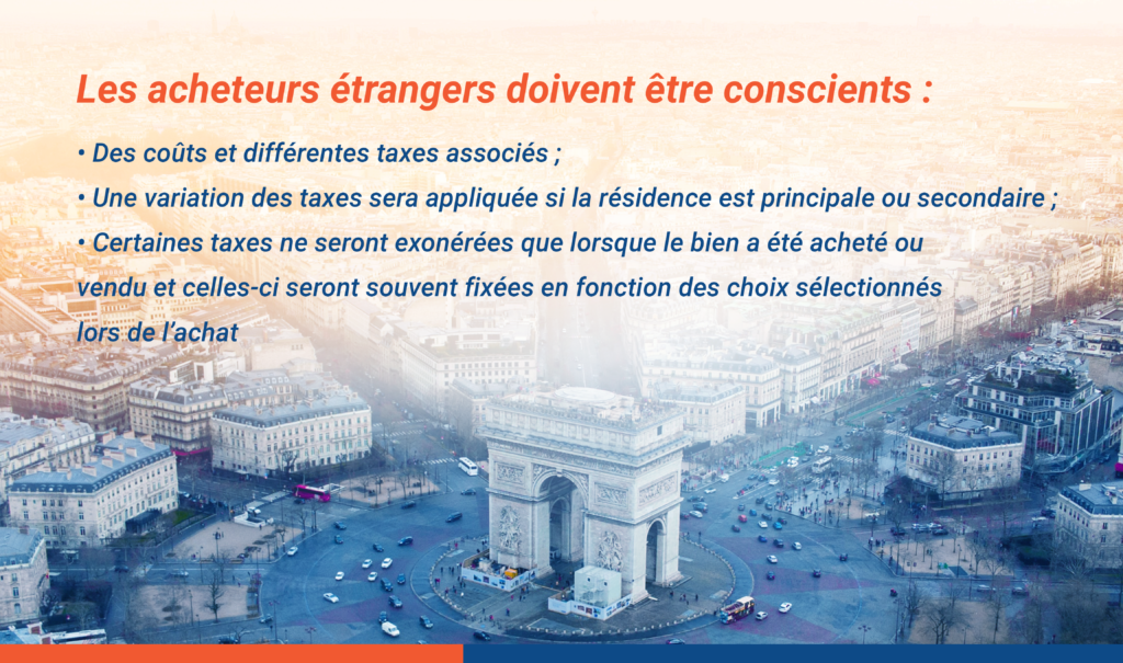 Les acheteurs étrangers doivent être conscients_ListGlobally