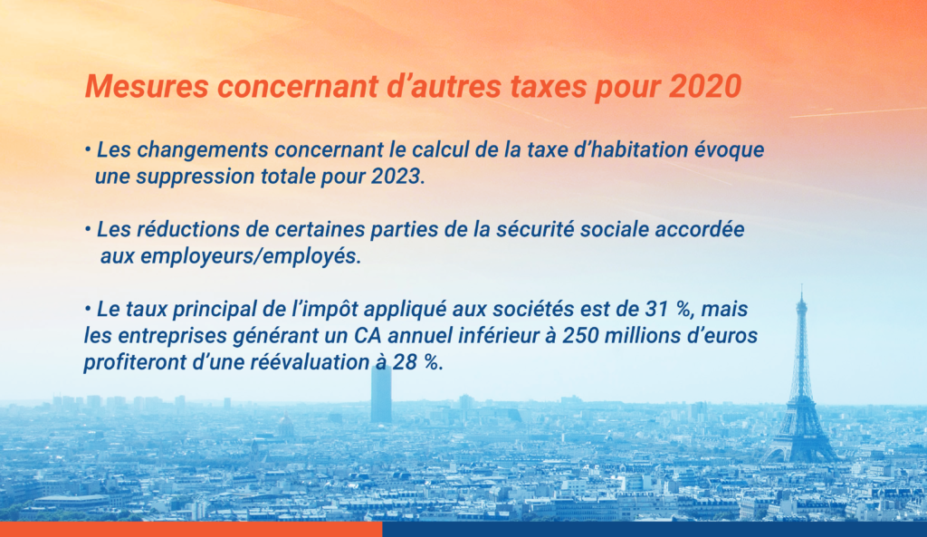 Mesures concernant d’autres taxes pour 2020_ListGlobally