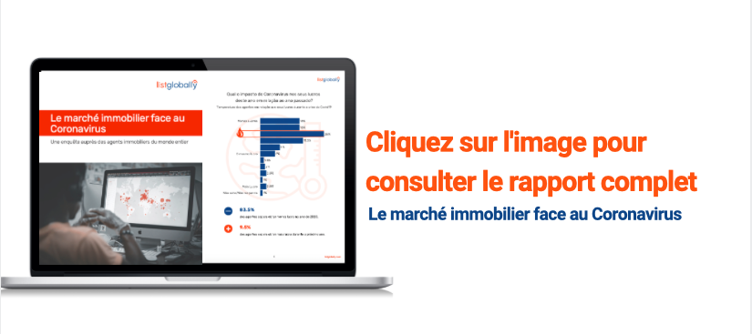 Rapport Listglobally Coronavirus